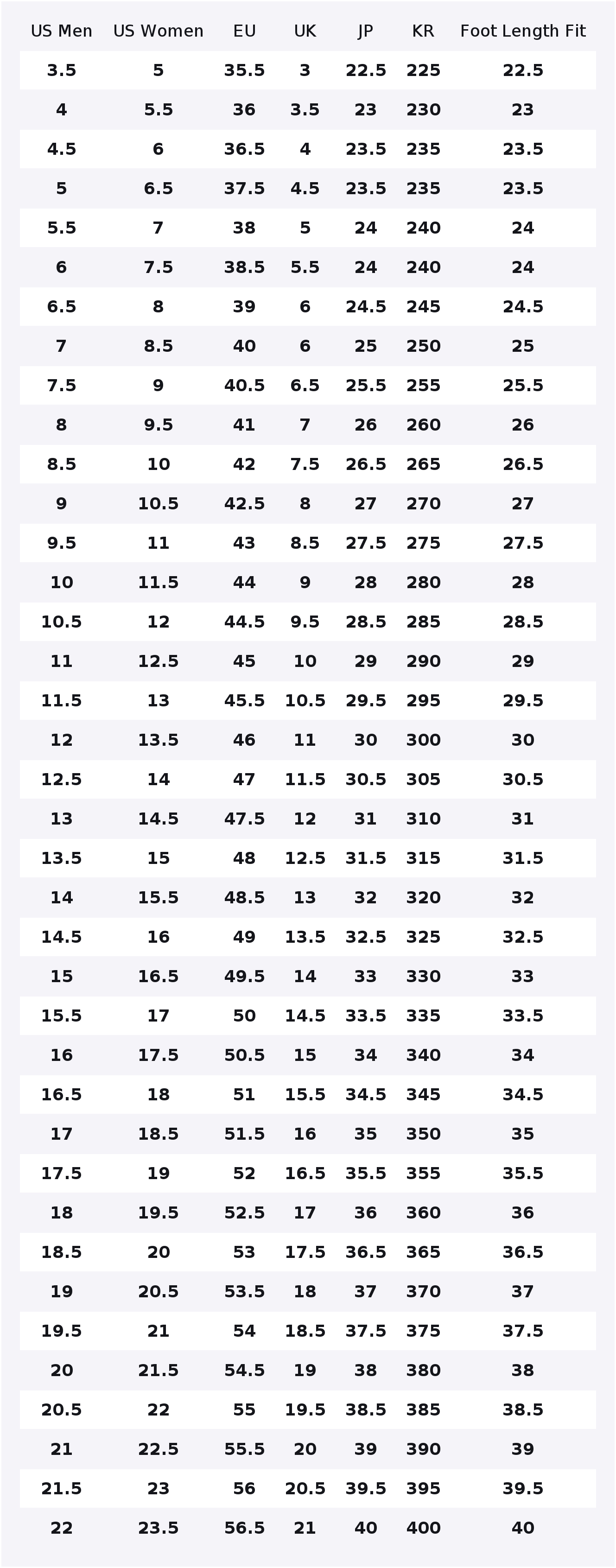 Nike Structure 26 ZOOMX Traini - Men'S Shoes Zoomx 评论和价格